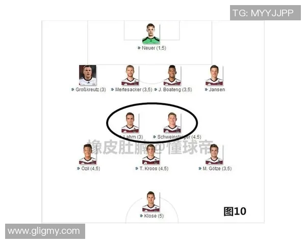 重庆篮球队在世界杯中的实力表现与战术分析探讨